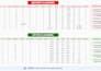 professionally clean and prepare your data for analysis